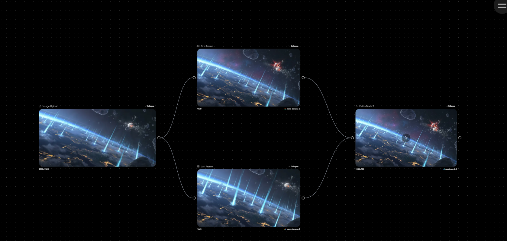 FlowMuse