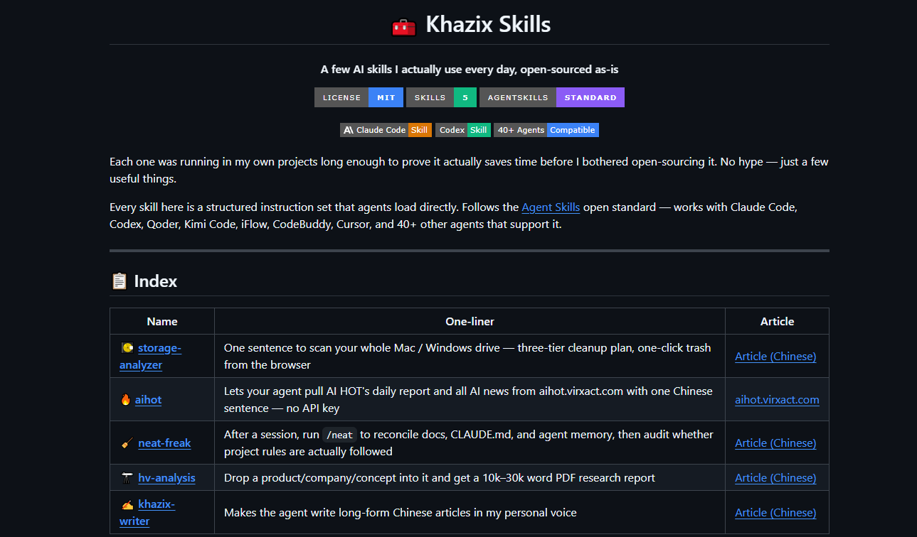Kha’Zix.skill