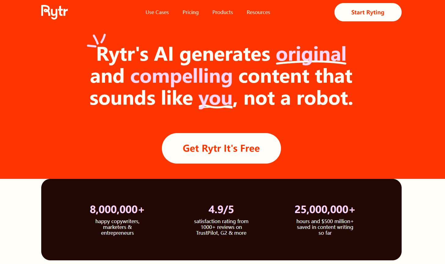 Rytr