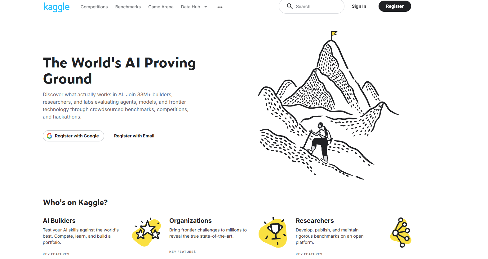 Kaggle