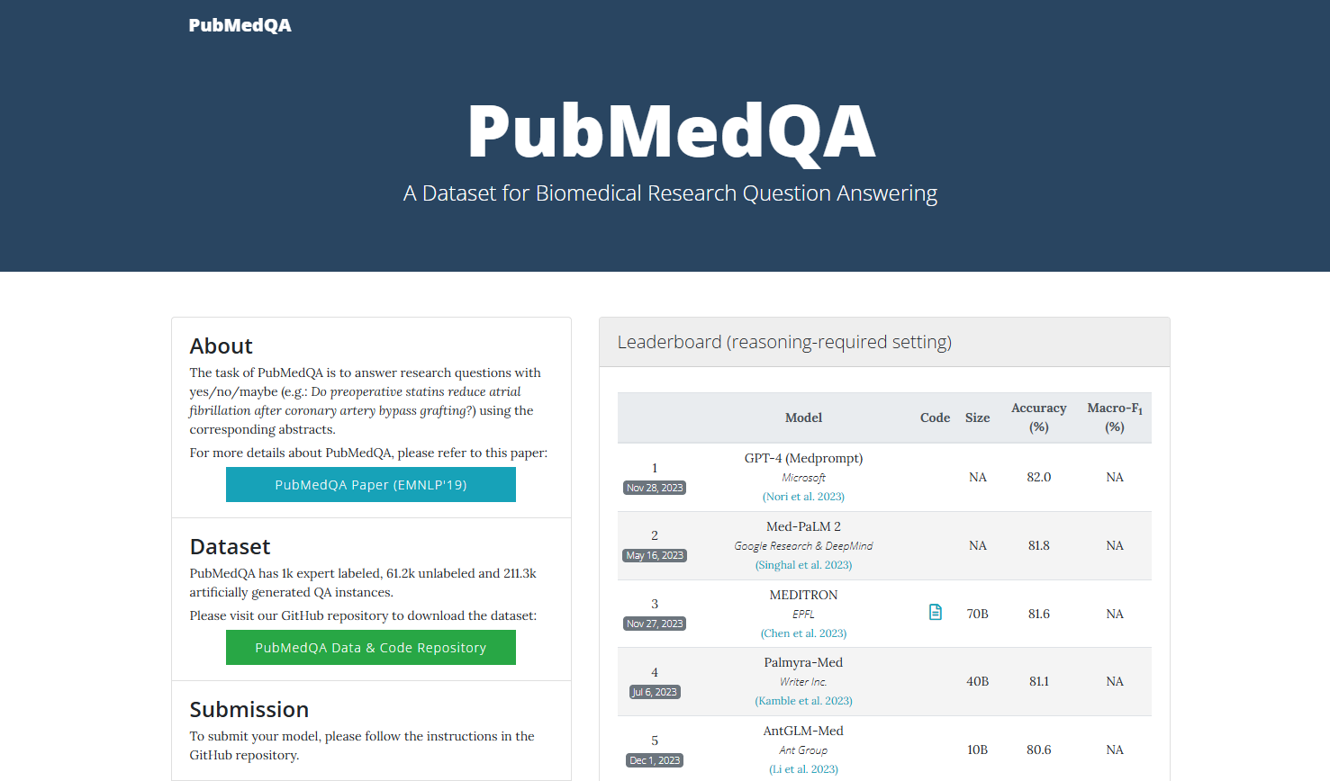 PubMedQA
